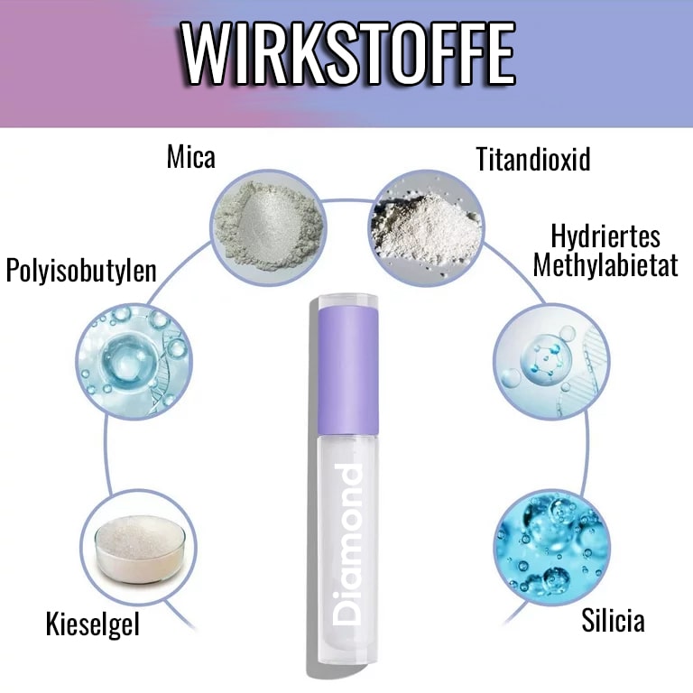 Actieve ingrediënten van Bleaching Glow Stick van Diamond Smile