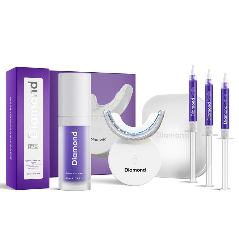 Kleurcorrectie whitening kit